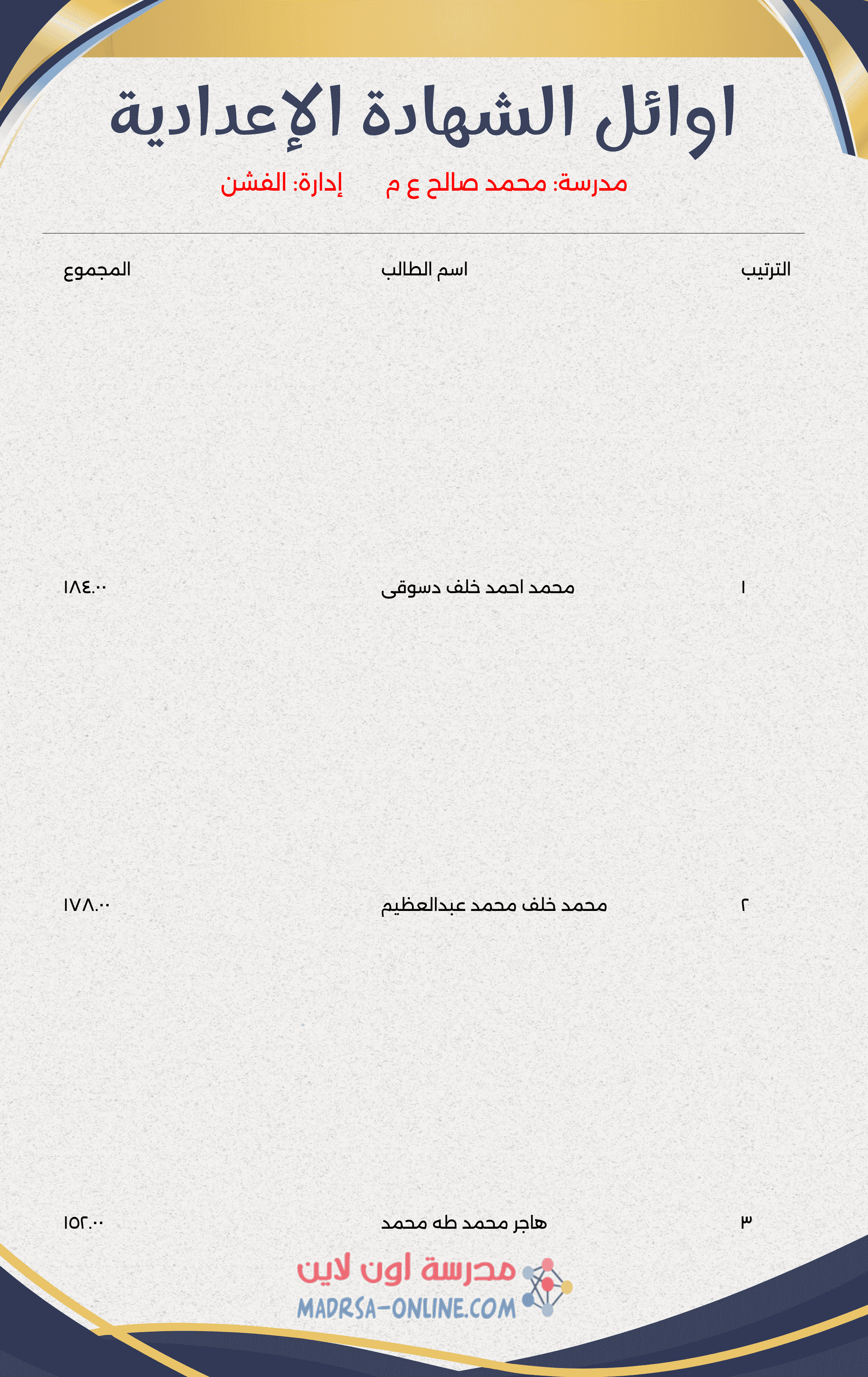 Top Students Certificate